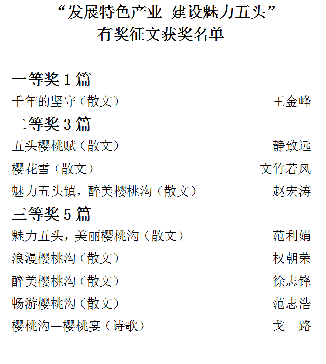 QQ截图20160430110310.png