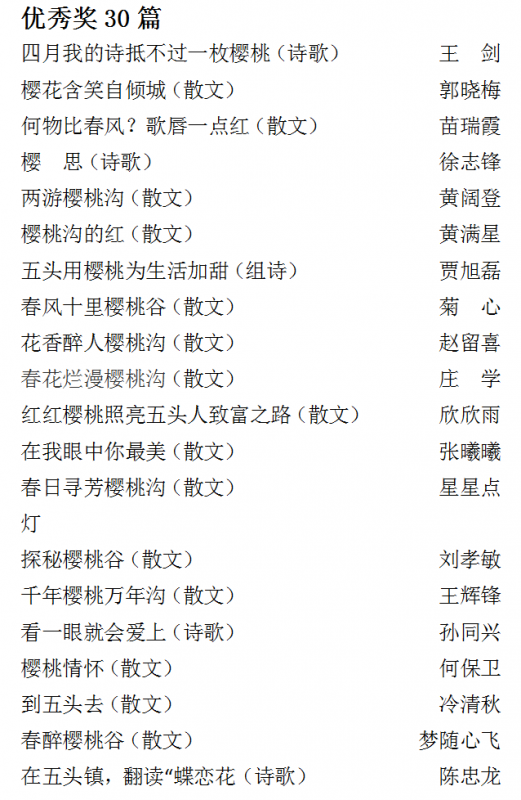 QQ截图20160430103822.png