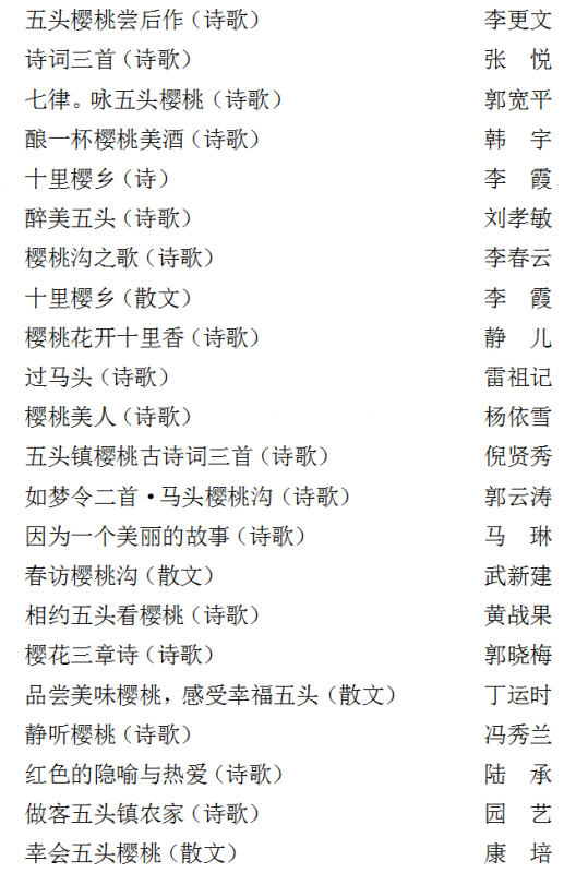 QQ截图20160430103925.png